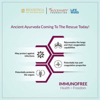 Thumbnail for biogetica-immunofree-(core-immunity-booster)