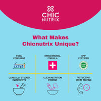 Thumbnail for Chicnutrix Bounce Tablets for Thick Hair & Hair Fall Control