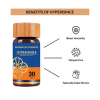Thumbnail for bloom-life-sciences-(biogetica)-hyperisince