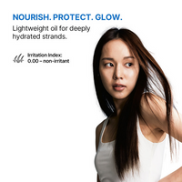 Thumbnail for La'dor Wonder Hair Oil Serum