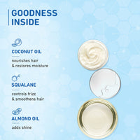 Thumbnail for Plum Coconut & Squalane Nutri