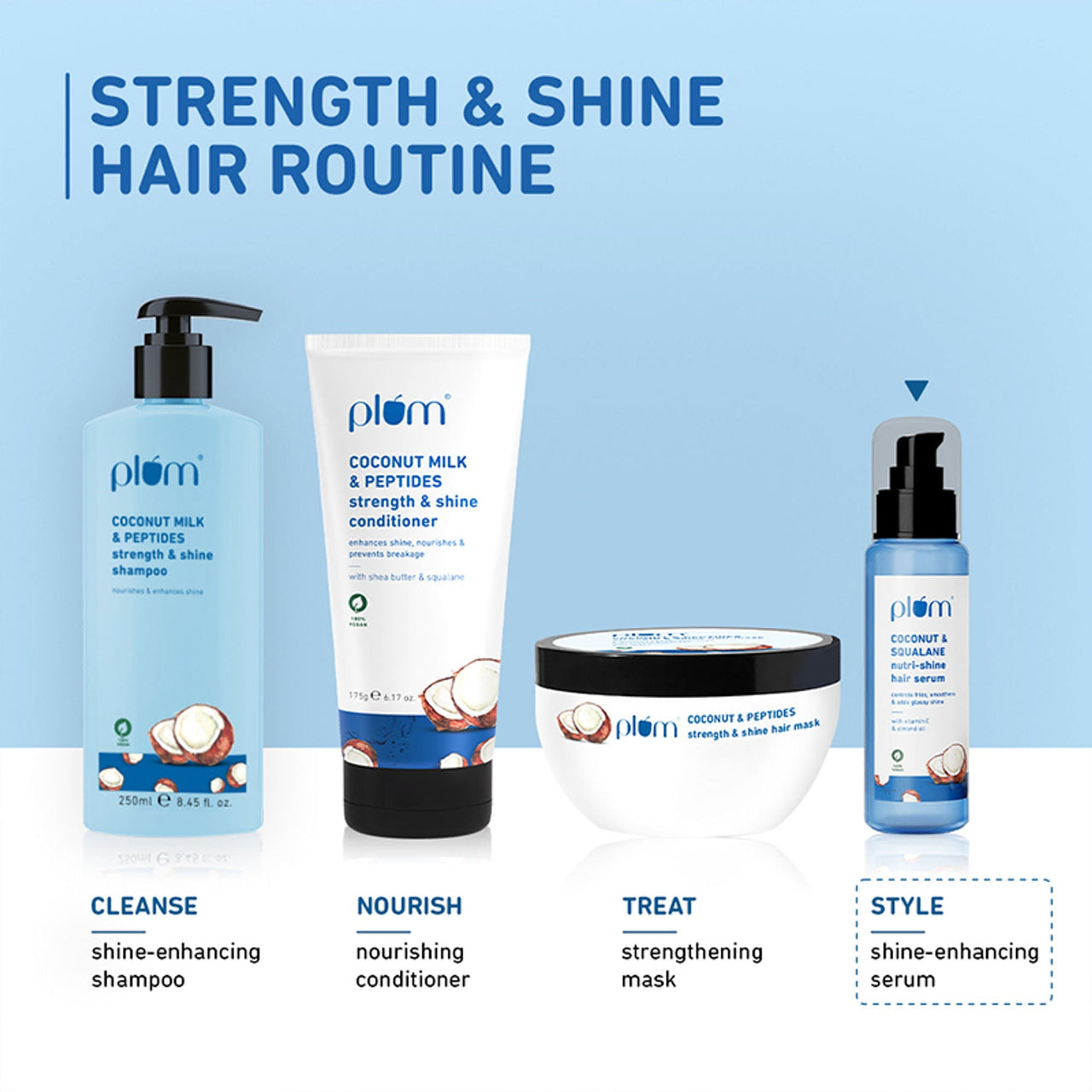 Plum Coconut & Squalane Nutri