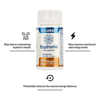 Thumbnail for Biogetica Holoram Euphoria