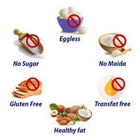 Thumbnail for Diabexy Cookies Combo (Almond, Chocolate, Coconut)
