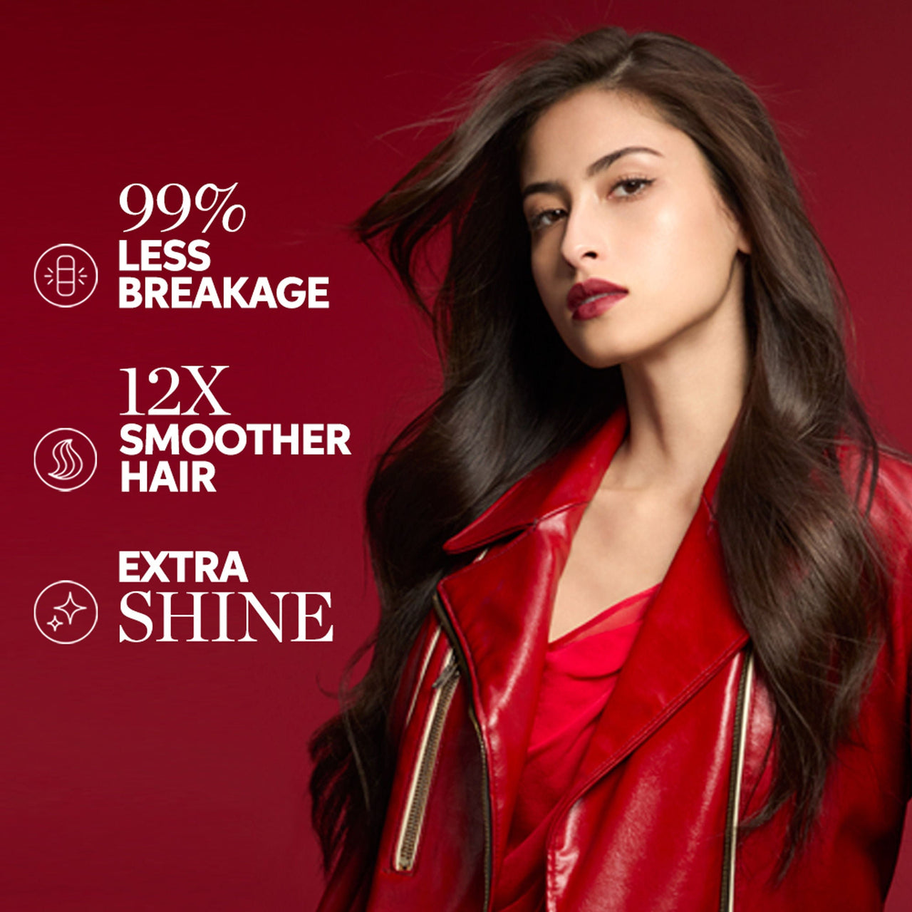 Wella Professionals Ultime Repair Conditioning Treatment With AHA & Omega
