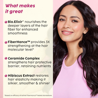 Thumbnail for PLIX The Plant Fix Hibiscus Frizz Control Serum