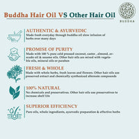 Thumbnail for Buddha Natural