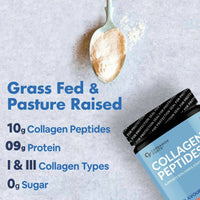 Thumbnail for Carbamide Forte Hydrolyzed Collagen Powder with Type 1 & 3 Collagen Peptides