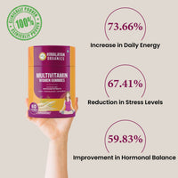 Thumbnail for Himalayan Organics Multivitamin Women Gummies