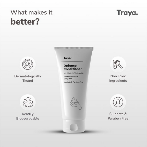 Traya Defence Conditioner with Biotin & Niacinamide