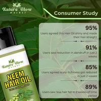 Thumbnail for Nature Glow Herbal Neem Hair Oil