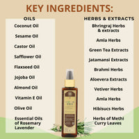 Thumbnail for Organicos Miracle Hair Oil