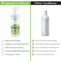 Thumbnail for Mamaearth Bhringamla Conditioner For Intense Hair Treatment