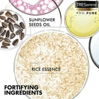 Thumbnail for TRESemme Pro Pure Damage Recovery Serum