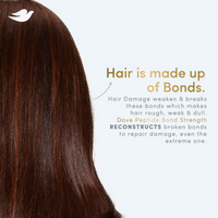 Thumbnail for Dove Peptide Bond Strength Conditioner
