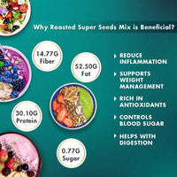 Thumbnail for Sorich Organics Roasted Super Seed Mix