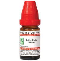 Thumbnail for Dr. Willmar Schwabe India Coffea Cruda Dilution