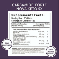 Thumbnail for Carbamide Forte Keto