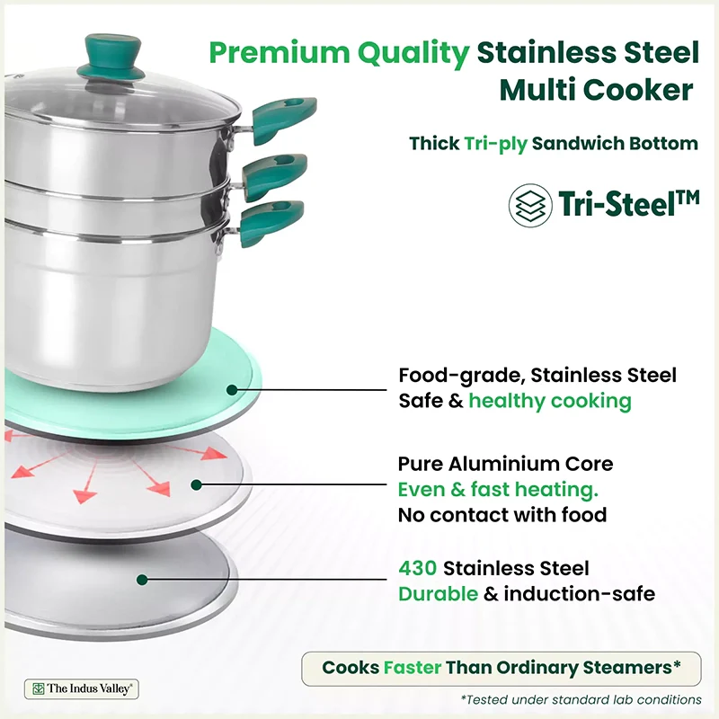 Veg Steaming Set, 3 Pots, 21cm