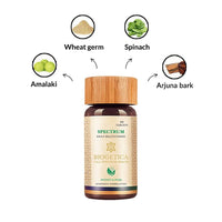 Thumbnail for Biogetica Spectrum (Naturally Healthy Skin and Body Nourishment)