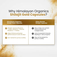 Thumbnail for Himalayan Organics Pure SJ Gold Capsules