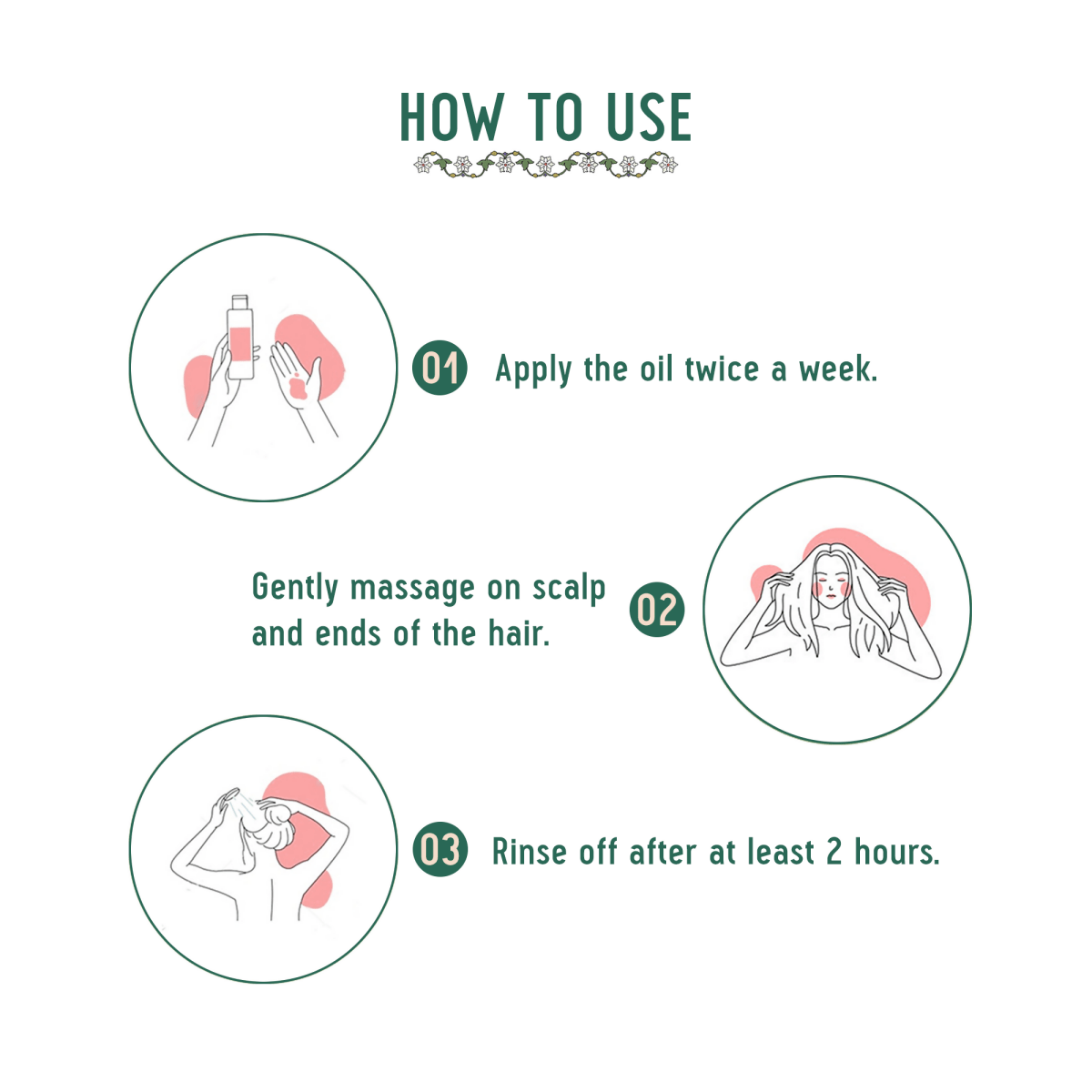 Avimee Herbal Anti Hairfall Kit