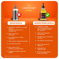 Thumbnail for Careberry Organic Cold Pressed Castor Oil (Arandi Oil)