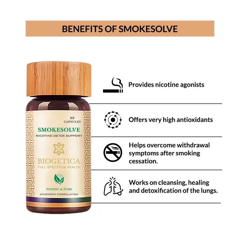 Biogetica Smokesolve (Lungs Care