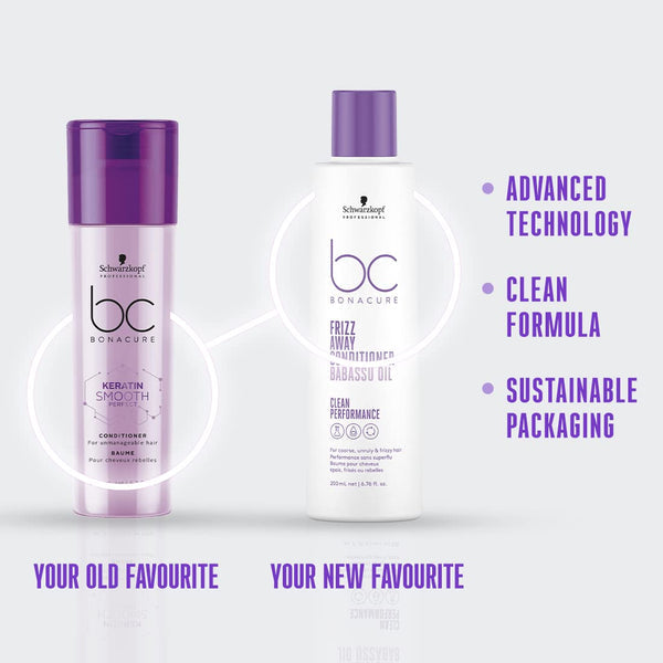 Schwarzkopf Professional Bonacure Frizz Away Conditioner with Babassu Oil