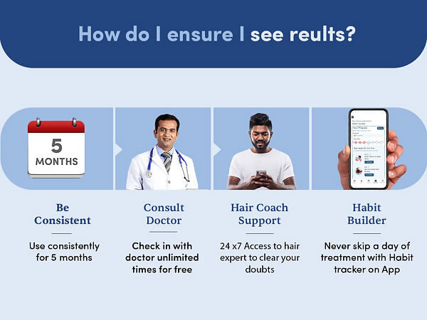 Man Matters Advanced Hair Growth Rosemary Serum Roll
