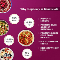 Thumbnail for Sorich Organics Goji Berries