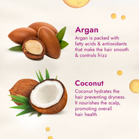 Thumbnail for Parachute Advansed Argan enriched Coconut Hair Oil