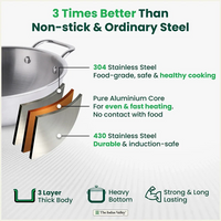 Thumbnail for The Indus Valley TurboCuk Tri-ply Stainless Steel Kadai Steel Lid