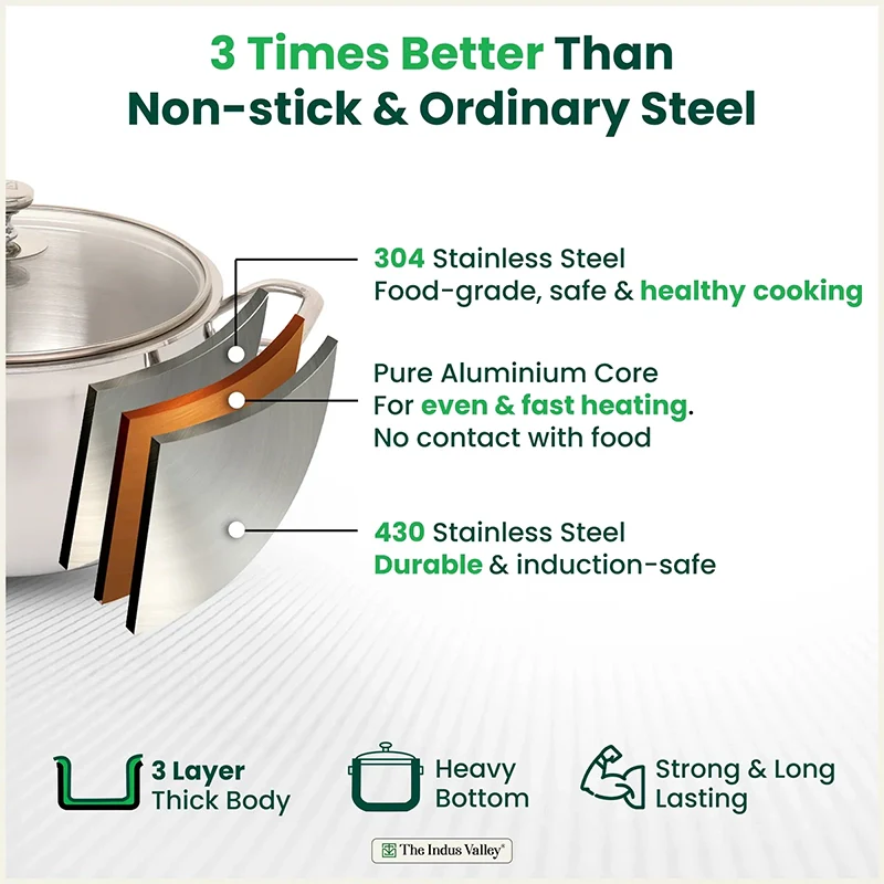 Biryani Cooking Pot+ Glass Lid, Premium Quality, 3 Layer Thick Body, 100% Toxin