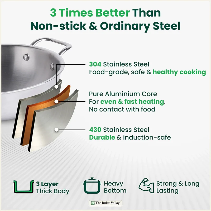 The Indus Valley TurboCuk Tri-ply Stainless Steel Kadai