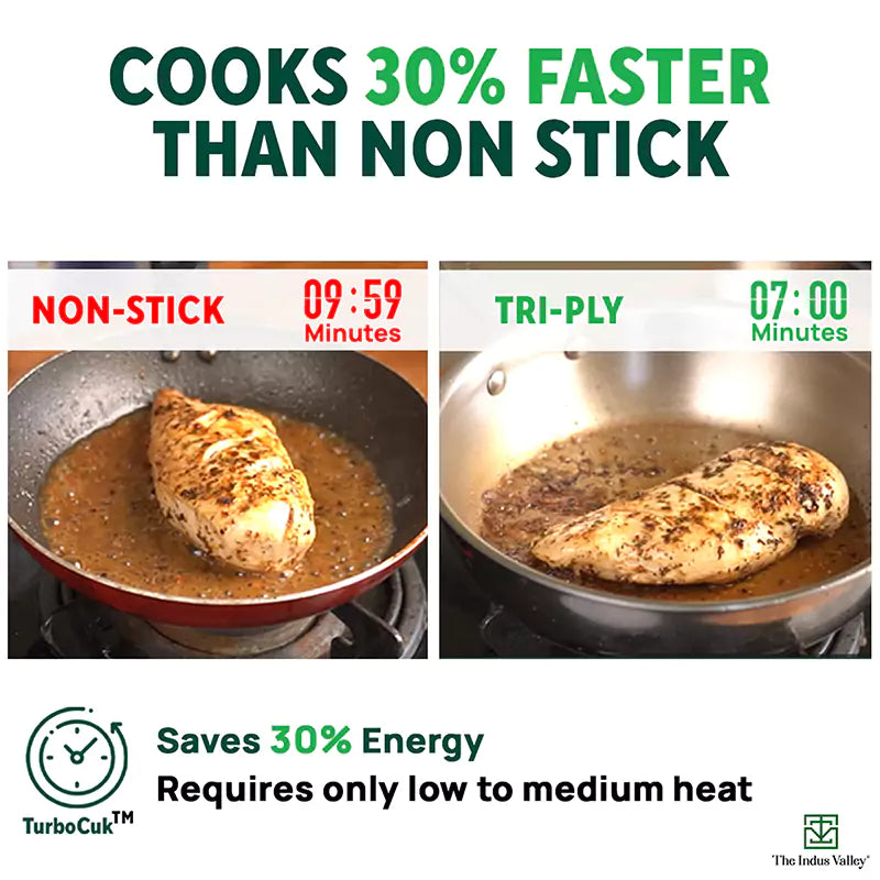Milk pan, Premium Quality, 3 Layer Thick Body, 100% Toxin