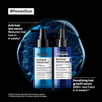 Thumbnail for L’Oreal Professionnel Serioxyl Advanced Density Activator