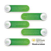 Thumbnail for Kerala Ayurveda Khadirarishtam