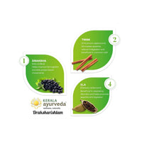 Thumbnail for Kerala Ayurveda Draksharishtam