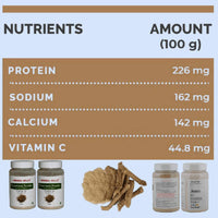 Thumbnail for Herbal Hills Ayurveda Punarnava Powder