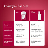 Thumbnail for Plum 0.3% Glycolic Acid & Cherry Blossom Frizz Control Hair Serum Creme