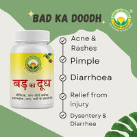 Thumbnail for Basic Ayurveda Badh Ka Doodh