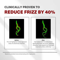 Thumbnail for Chosen FrizzsolveFrizz Control Serum – Advanced Anti