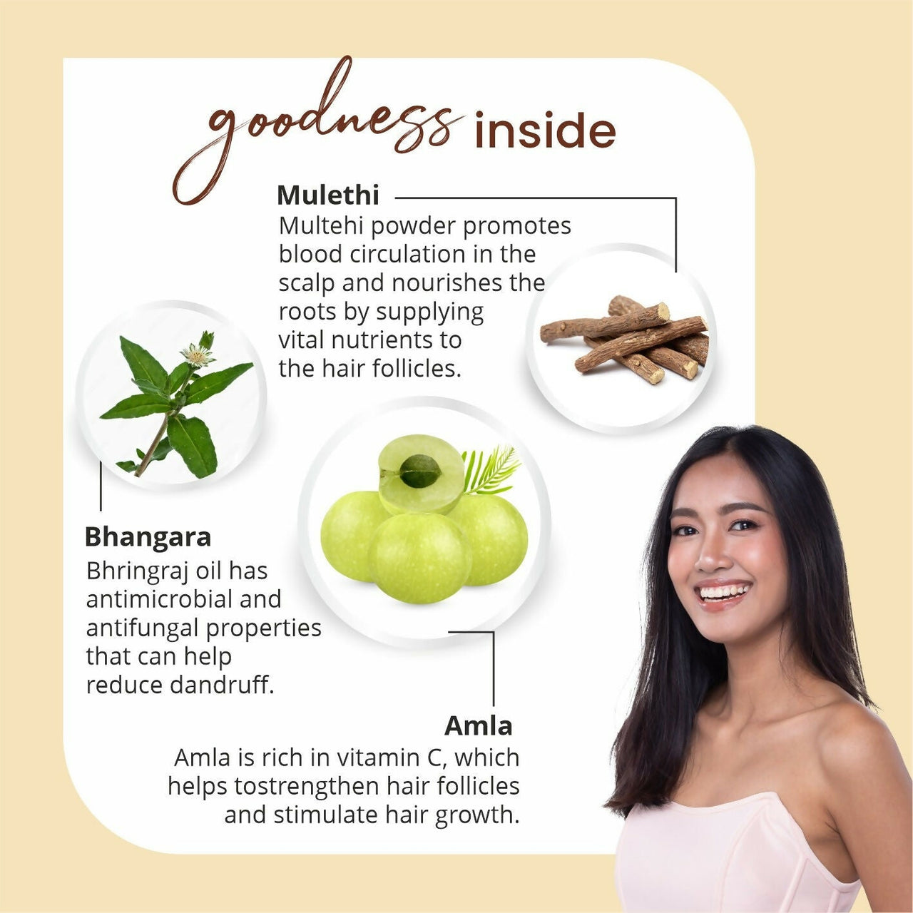 Globus Remedies Anti