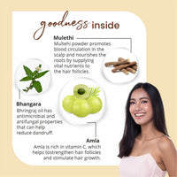 Thumbnail for Globus Remedies Anti