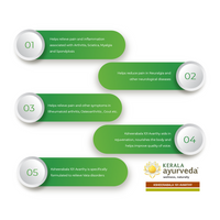 Thumbnail for Kerala Ayurveda Ksheerabala 101 Avarty Drops