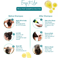 Thumbnail for Careberry 100% Organic Rosemary & Jojoba Anti Dandruff Hair Oil