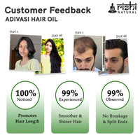 Thumbnail for Rishi Natural Adivasi Hair Oil