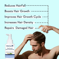 Thumbnail for Wishcare Triple Bond Shampoo & Hair Growth Serum Combo