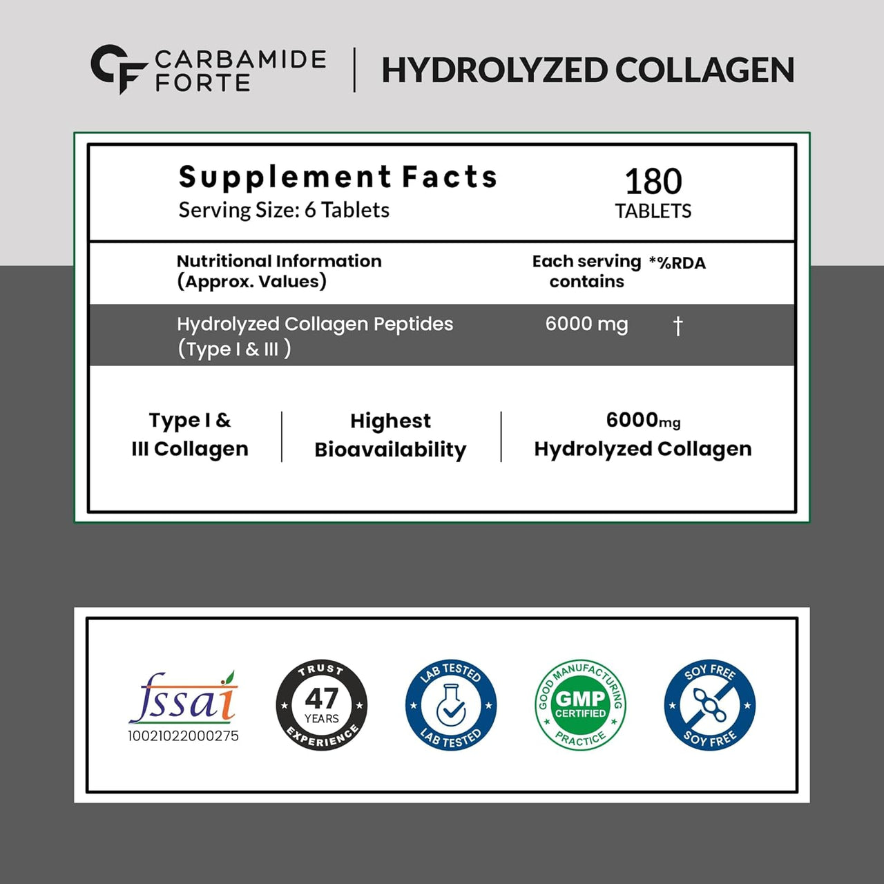 Carbamide Forte Hydrolyzed Collagen Peptides Tablets